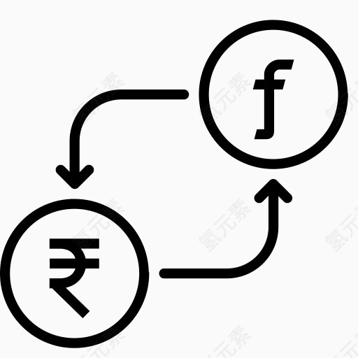 转换货币盾印度钱卢比以货币转换-盾