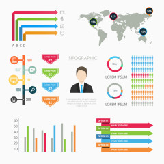 信息商务分析图表设计