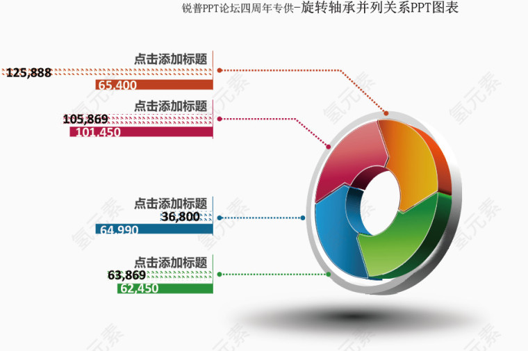 矢量立体几何并列图表