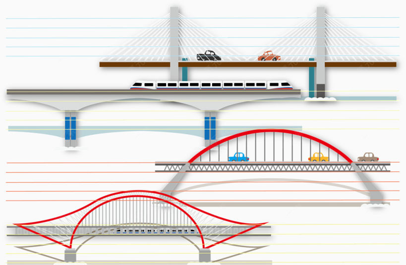 桥都矢量图下载