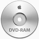 DVD RAM肖像