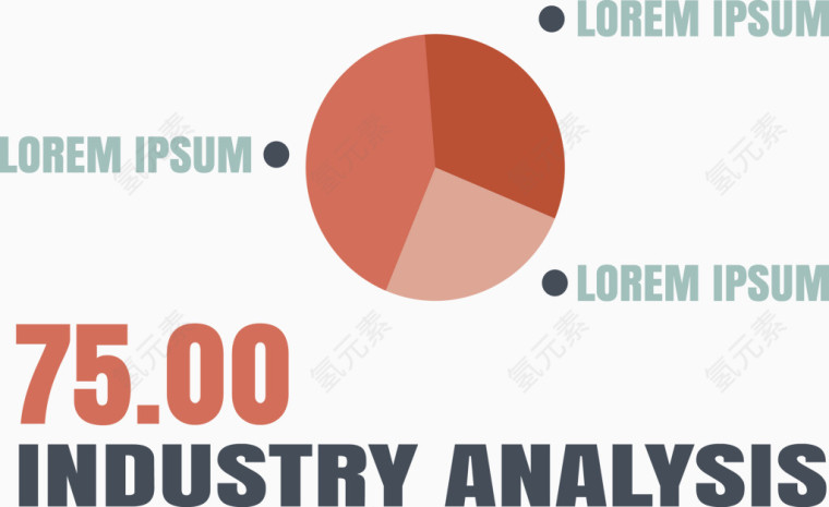产业分析占比图.