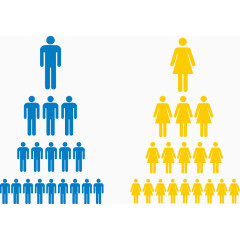 矢量PPT设计男女人口性别数据对比图表
