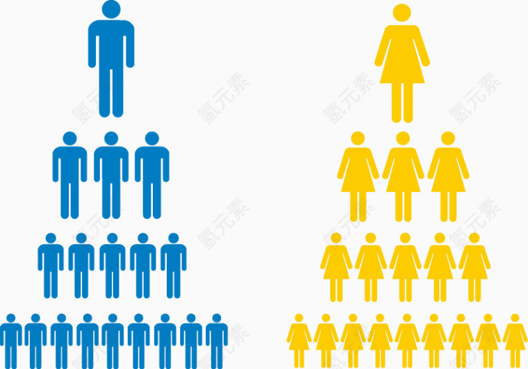 矢量PPT设计男女人口性别数据对比图表