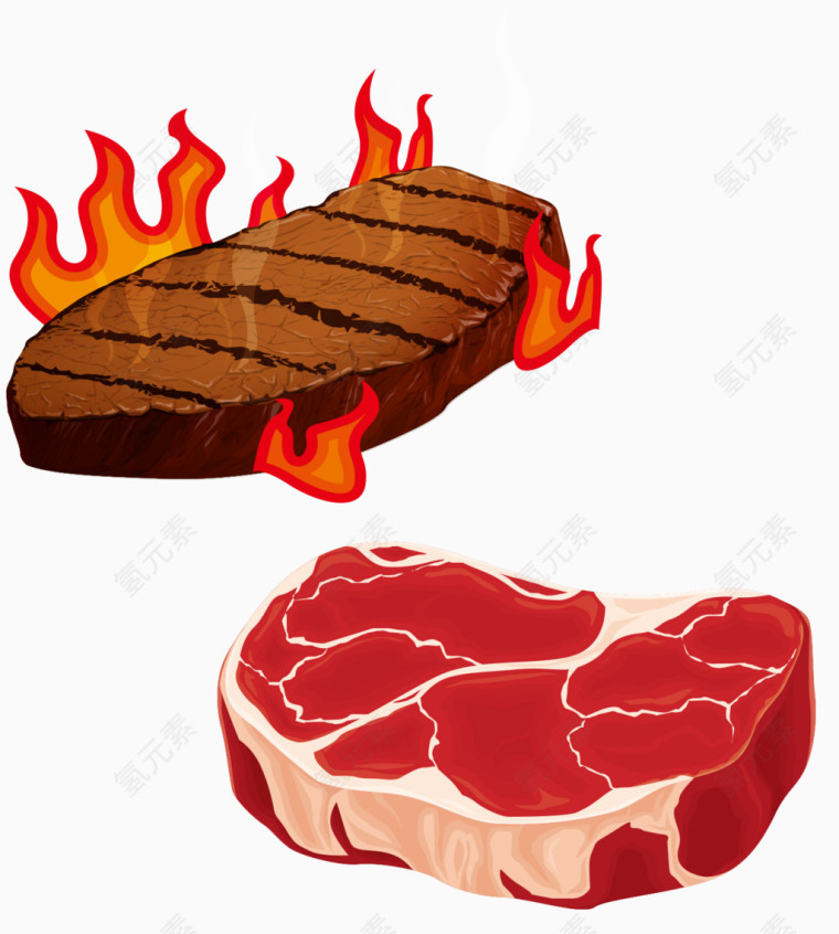 烤肉牛肉牛排