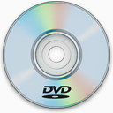 DVD盘水糖果革命