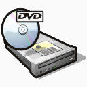 Dvd drive肖像