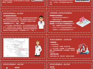 红色简约新型冠状病毒感染知识宣讲PPT模板