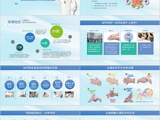 新型冠状病毒抗击疫情班会课件预防新冠肺炎主题班会PPT