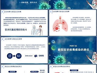 新型冠状病毒疫情防控科普知识