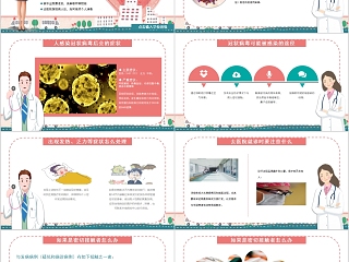 新型肺炎新型冠状病毒预防知识PPT