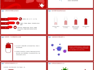 一起战胜新型冠状肺炎新型冠状病毒预防知识