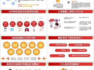 新型冠状病毒预防知识科普讲义