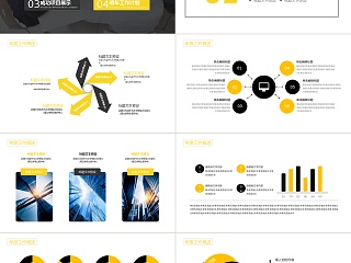 简约风格商务述职汇报PPT模板