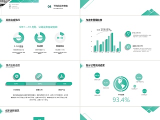 绿色商务经营分析工作汇报ppt模板