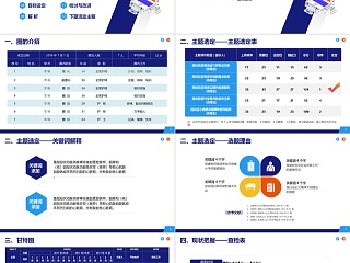 医疗品管圈 QCC品管圈汇报PPT模板