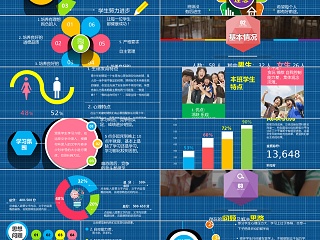 蓝色高中三年级家长会PPT模板