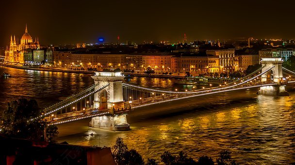 塞切尼链桥,悬索桥,里程碑,历史,河,布达佩斯,匈牙利,全景图,城市,