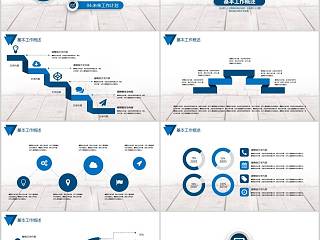 市场部工作总结PPT