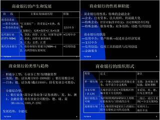 银行知识竞赛银行业务培训PPT