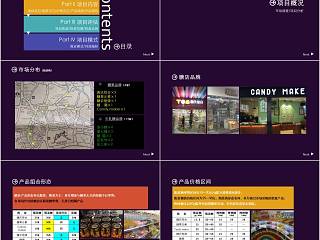 糖果项目策划方案产品介绍PPT