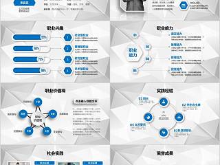 规划精彩人生职业生涯规划PPT