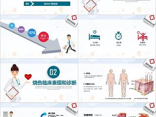 烧伤的病理生理烧伤护理PPT