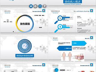 医生背景医患烧伤病人护理PPT