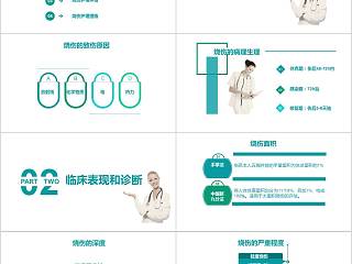 烧伤病人的护理烧伤护理PPT