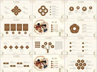 棕色简约大气中医文化国学PPT