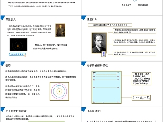 《原子结构玻尔的原子模型》人教版高中物理选修3-5PPT课件