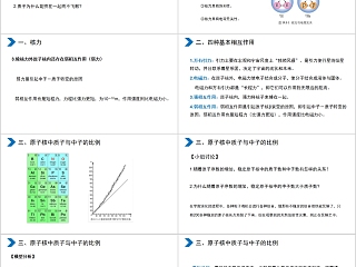 《核力与结合能》人教版高中物理选修3-5PPT课件