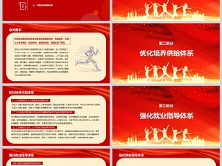 加快构建普通高等学校毕业生高质量就业服务体系的意见教育党课ppt