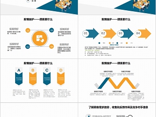 商务大客户销售培训PPT模板