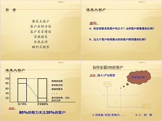 黄色简约大客户销售技巧培训PPT