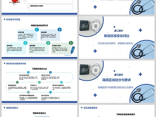 蓝色简约医院隔离技术标准ppt模板