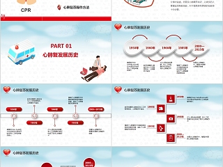医疗医学心肺复苏PPT模板