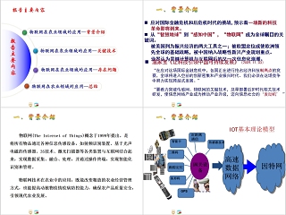 物联网之智慧农业PPT模板