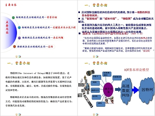 简约物联网之智慧农业PPT模板