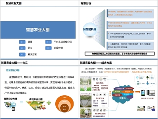 智慧农业大棚设计方案PPT模板