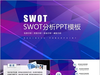 简约紫色SWOT分析PPT模板