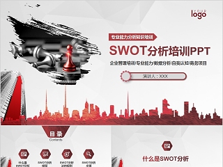 专业能力分析知识培训SWOT分析培训PPT