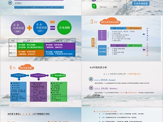 简约商务清新SWOT分析PPT模版