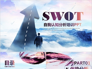 自我认知SWOT分析培训PPT