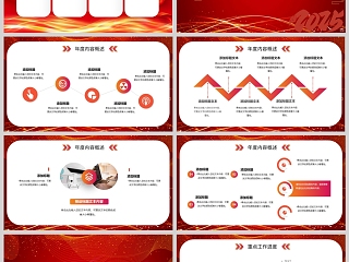 红色喜庆2025蛇年工作总结汇报PPT模版