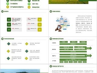 智慧农业解决方案介绍PPT