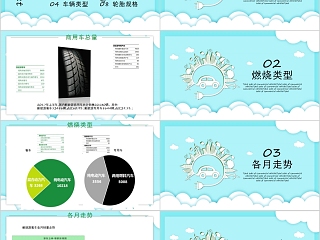 绿色环保新能源汽车市场调研PPT模板