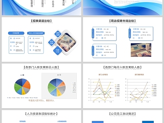 蓝色曲线风人力资源工作总结PPT模版