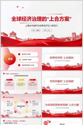 《全球經濟治理的“上合方案”》PPT課件