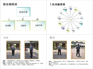 物业保安培训材料保安礼仪培训课件PPT